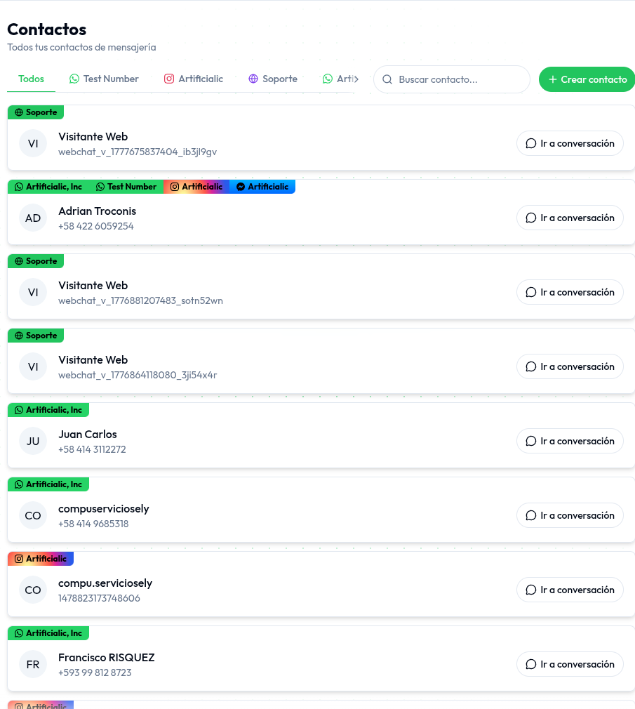 Lista de contactos con etiquetas de canal, nombre, teléfono y acceso a la conversación