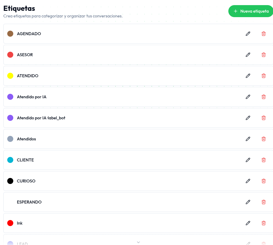 Listado de etiquetas con su color, nombre y botones para editar o eliminar